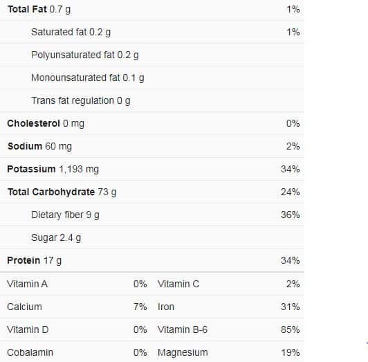Minced garlic nutrition facts
