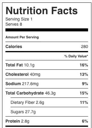 pie weights nutrition facts