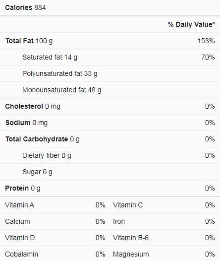 Vegetable oil nutrition facts