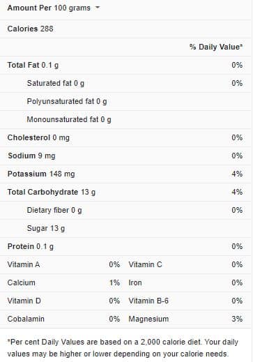 Vanilla Beans Nutrition Facts