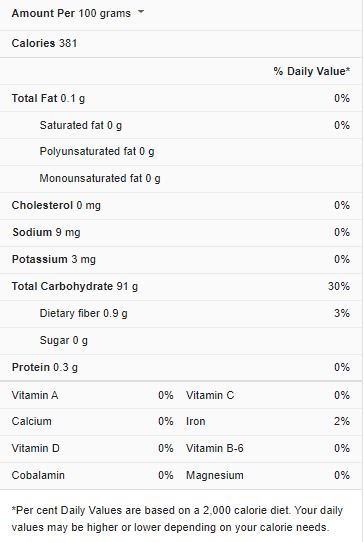 Nutrition Facts Cornstarch