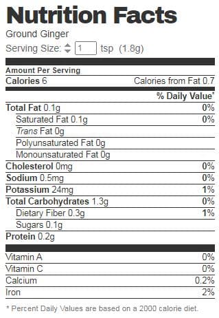 Ground Ginger Nutrition Facts