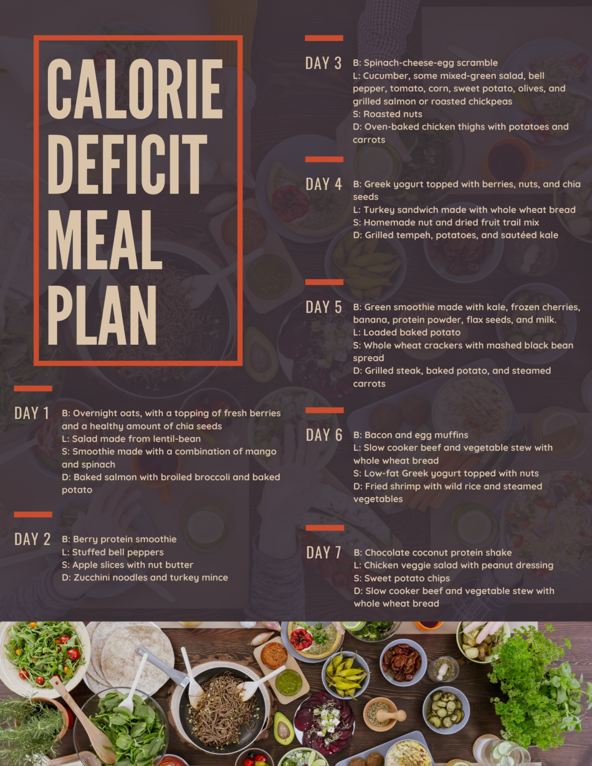 calorie-deficit-meal-plan