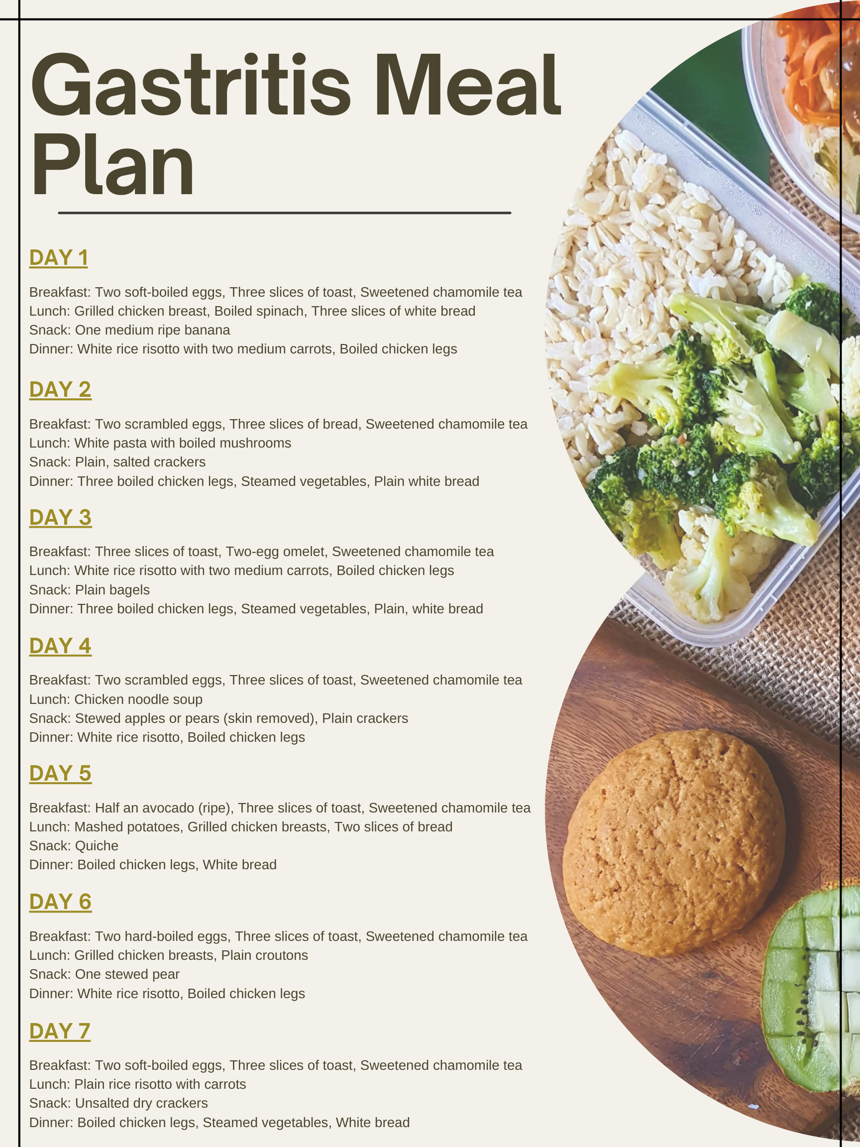 Gastritis Meal Plan
