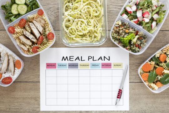 Starch Solution Meal Plan