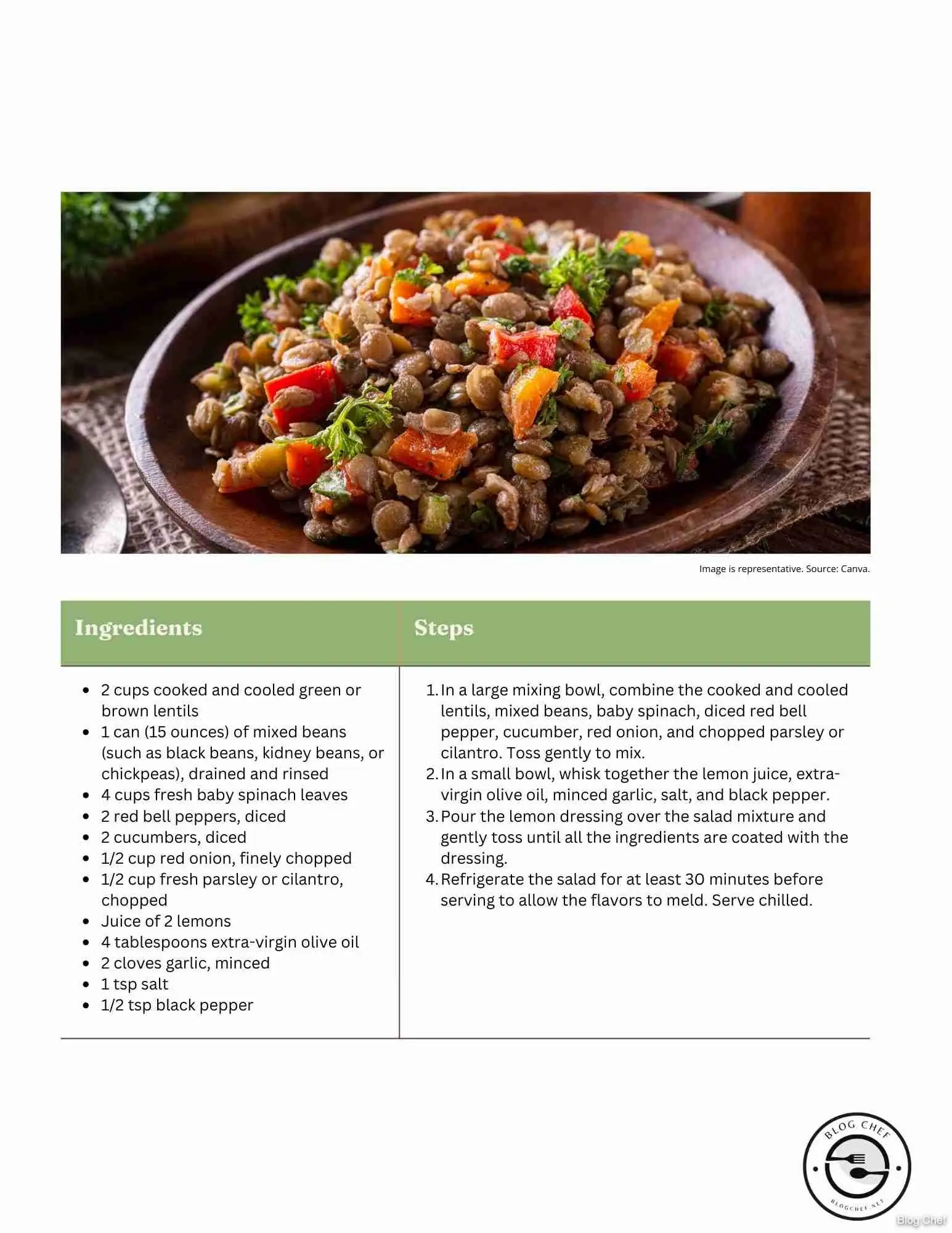 Recipe card for lentil and bean salad.