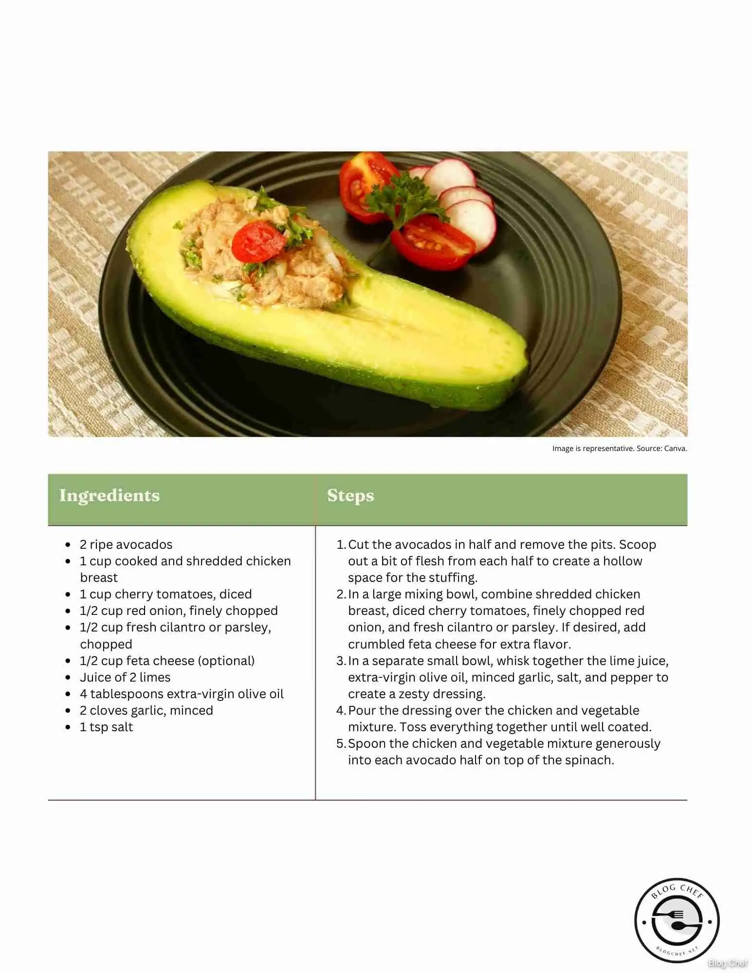 Recipe card for stuffed avocado.