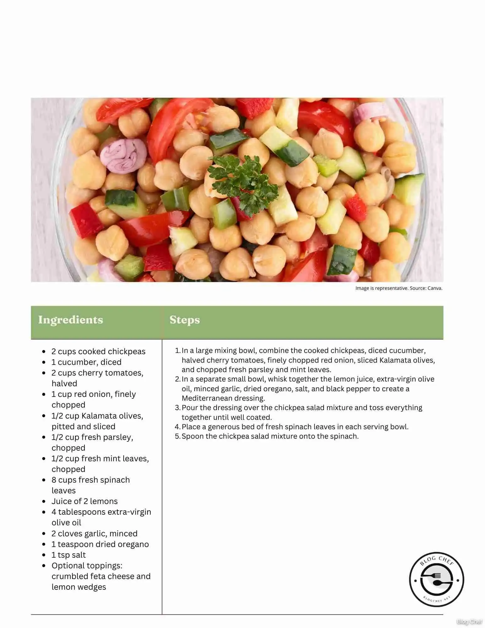 Recipe card for chickpea salad.