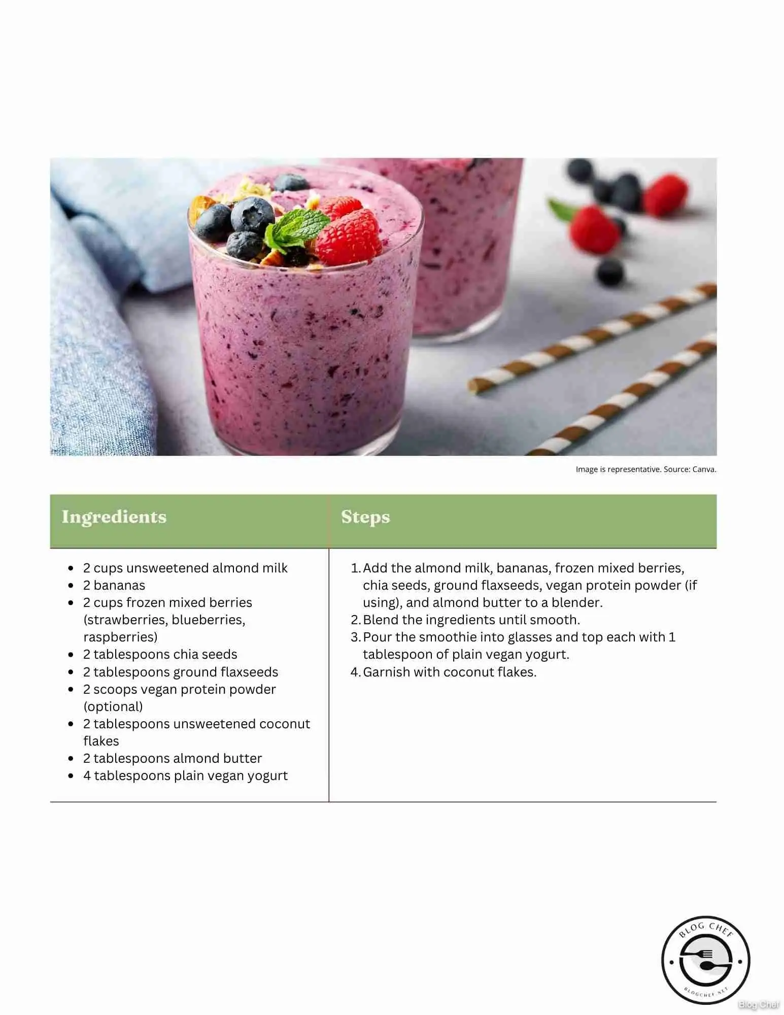 Recipe card for vegan berry smoothie.