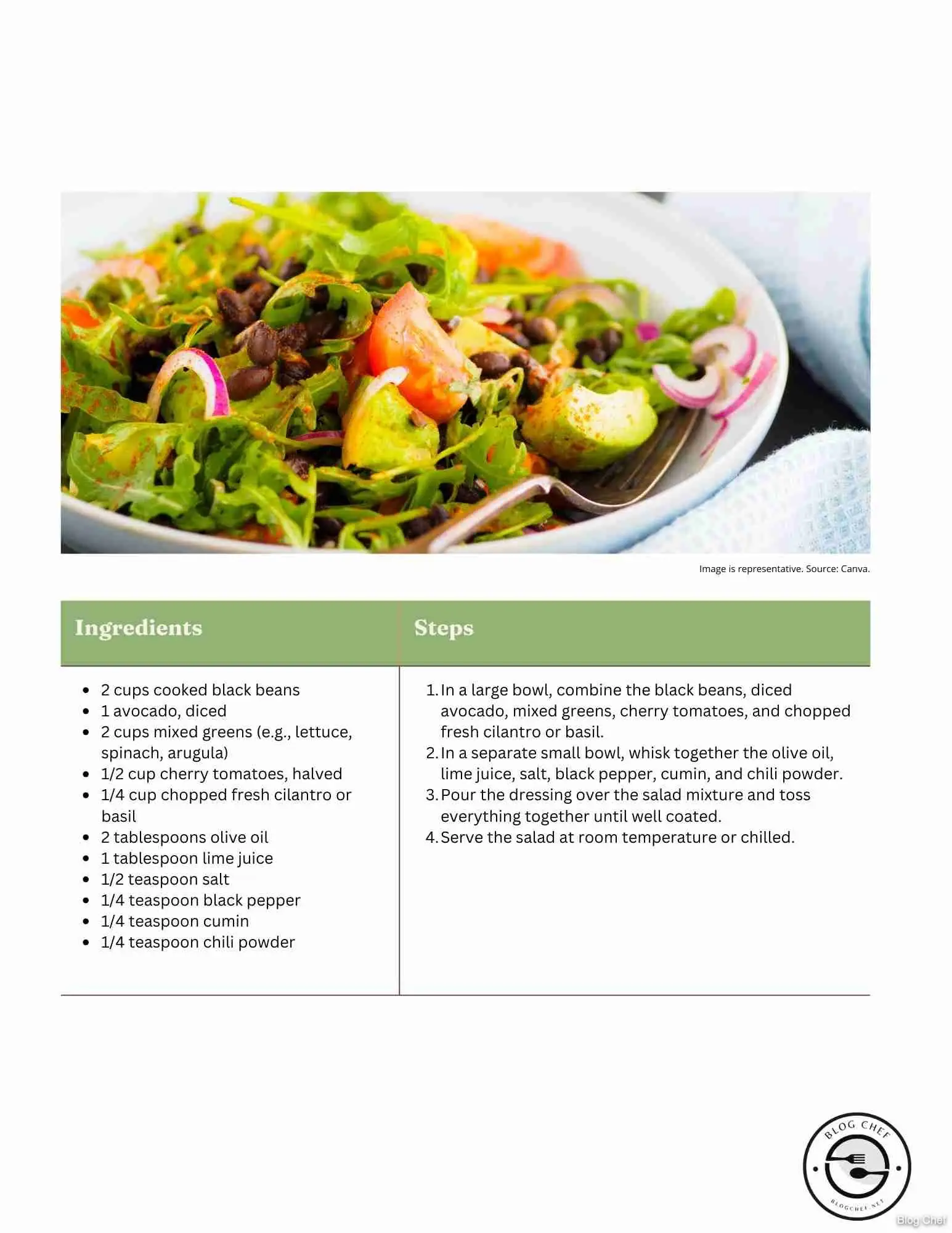 Recipe card for black bean and avocado salad.