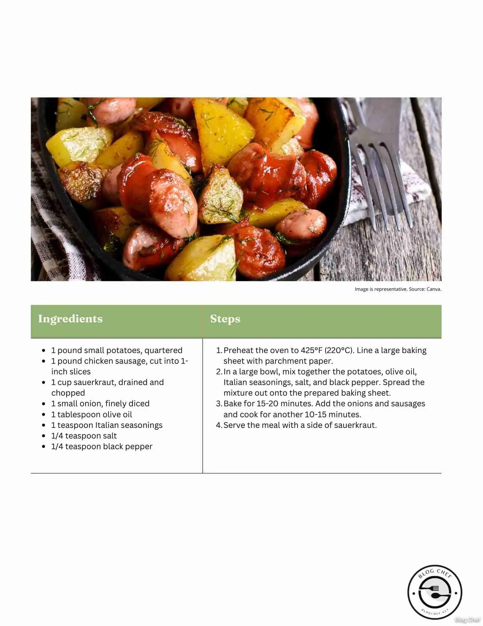Recipe card for chicken sausage, potatoes, and sauerkraut.