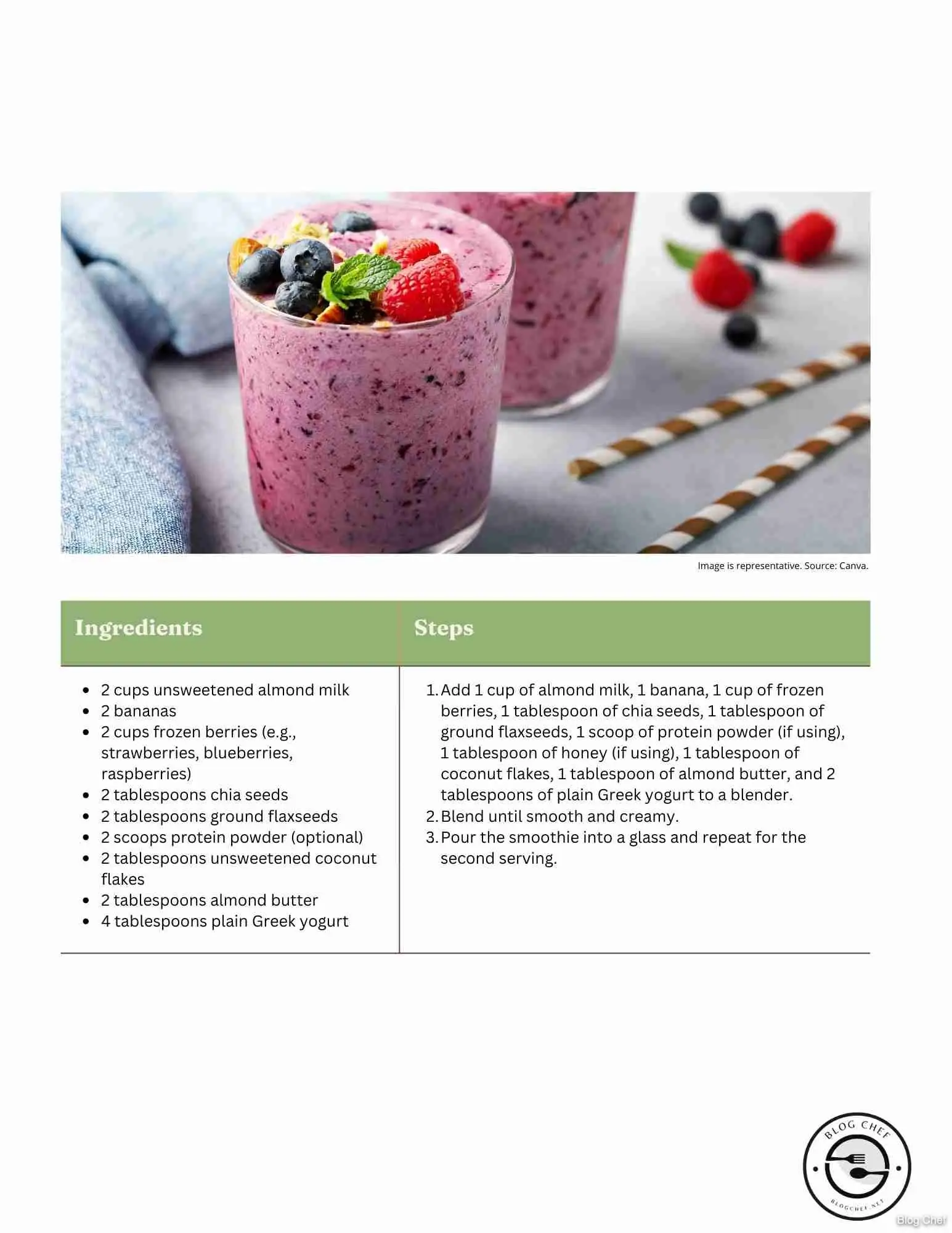 Recipe card for vegan berry smoothi.