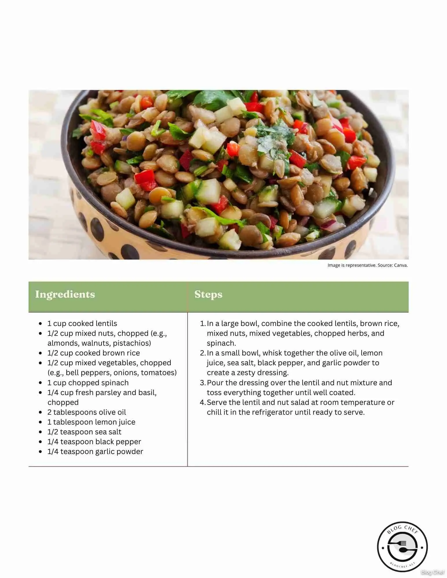 Recipe card for lentil and nut salad.