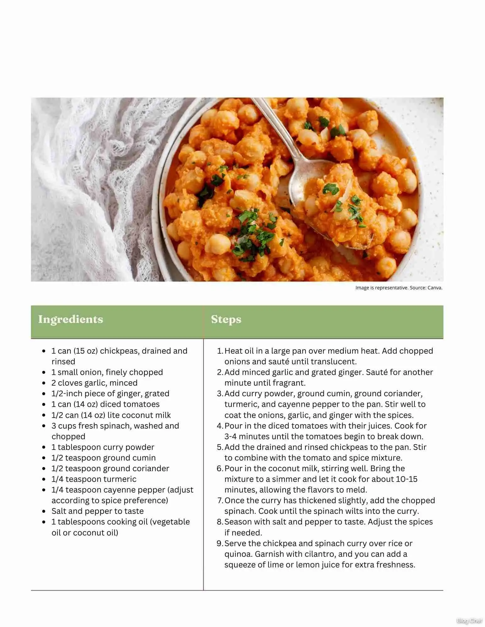 Recipe card for spinach and chickpea curry.