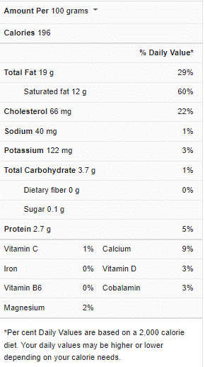 Cream Nutrition Facts