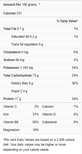Garlic Powder Nutrition Facts
