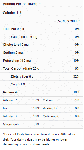 Lentils Nutrition Facts