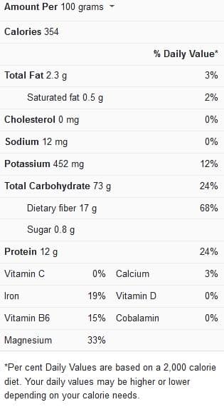 Pearl Barley Substitute