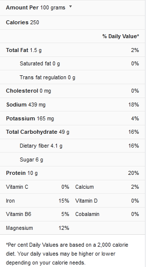 Bagel Nutrition Facts