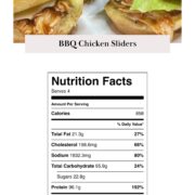 The book of sliders, nutrition page.