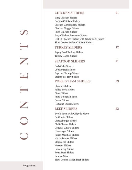 The book of sliders, table of contents.